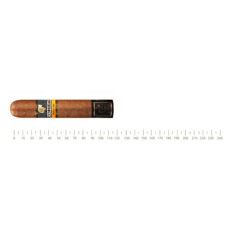 Cohiba Siglo De Oro Year Of The Rabbit Cohiba Siglo De Oro Year Of The Rabbit