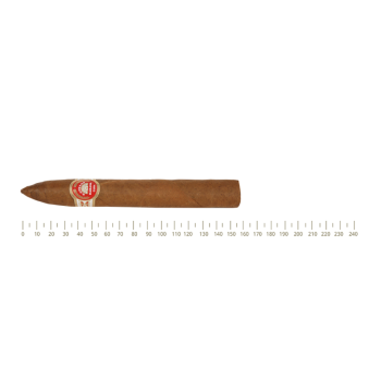 H.Upmann No.2 H.Upmann No.2