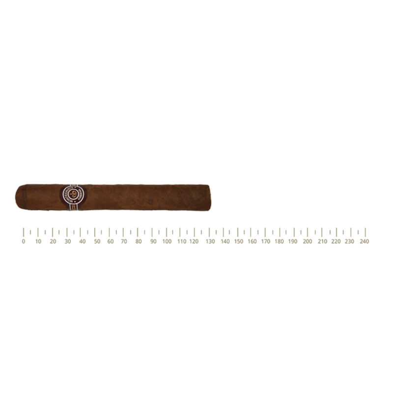 Montecristo No.4 Montecristo No.4