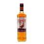 Famous Grouse